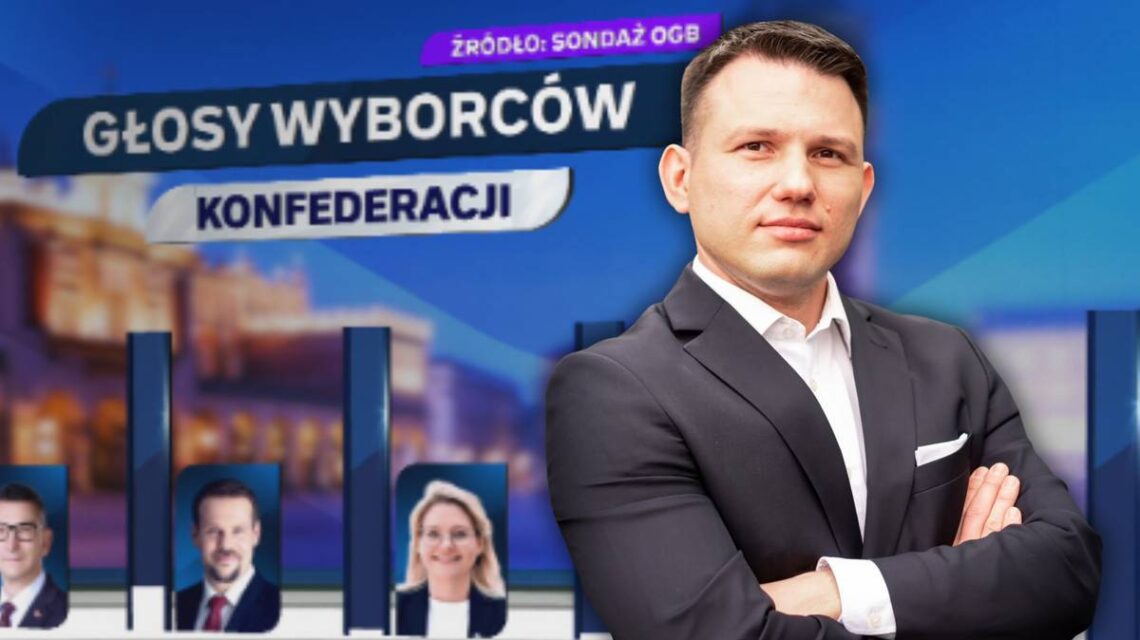 Gdzie oddali głos wyborcy Konfederacji? Wybory prezydenckie w Krakowie