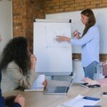 Andersen Consulting stawia na inteligencję emocjonalną w biznesie. Nowa współpraca z TalentSmartEQ