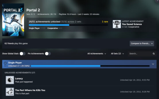 Steam kończy z problemem DLC psujących statystyki osiągnięć